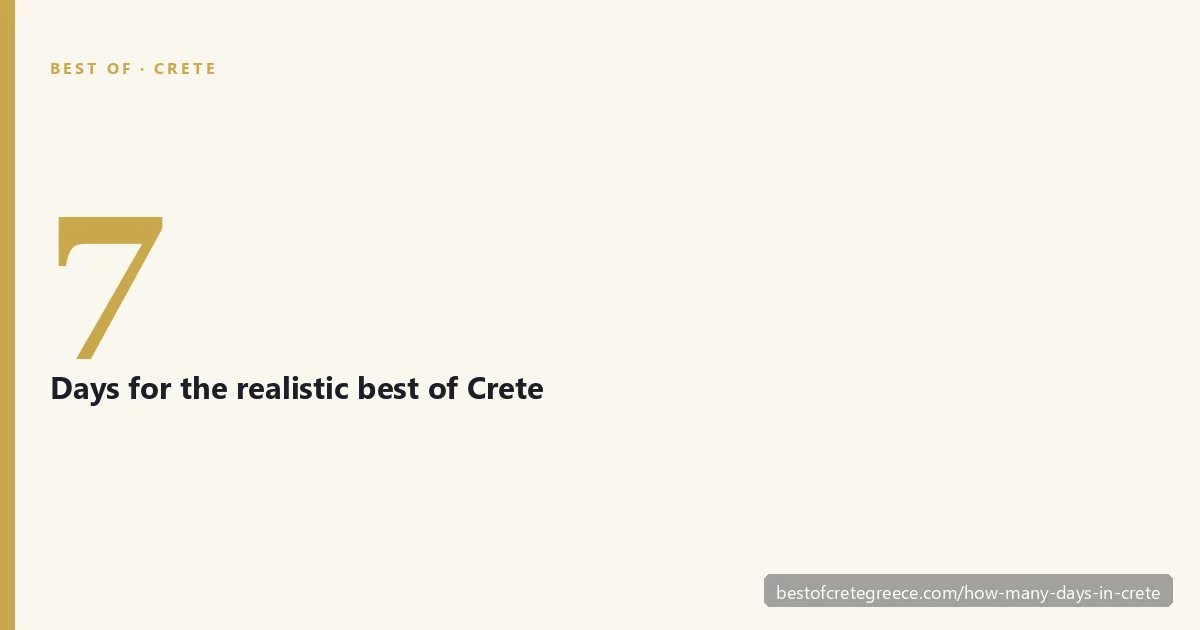 Map-style overview of Crete showing Chania, Rethymno, Heraklion and the eastern Lasithi region